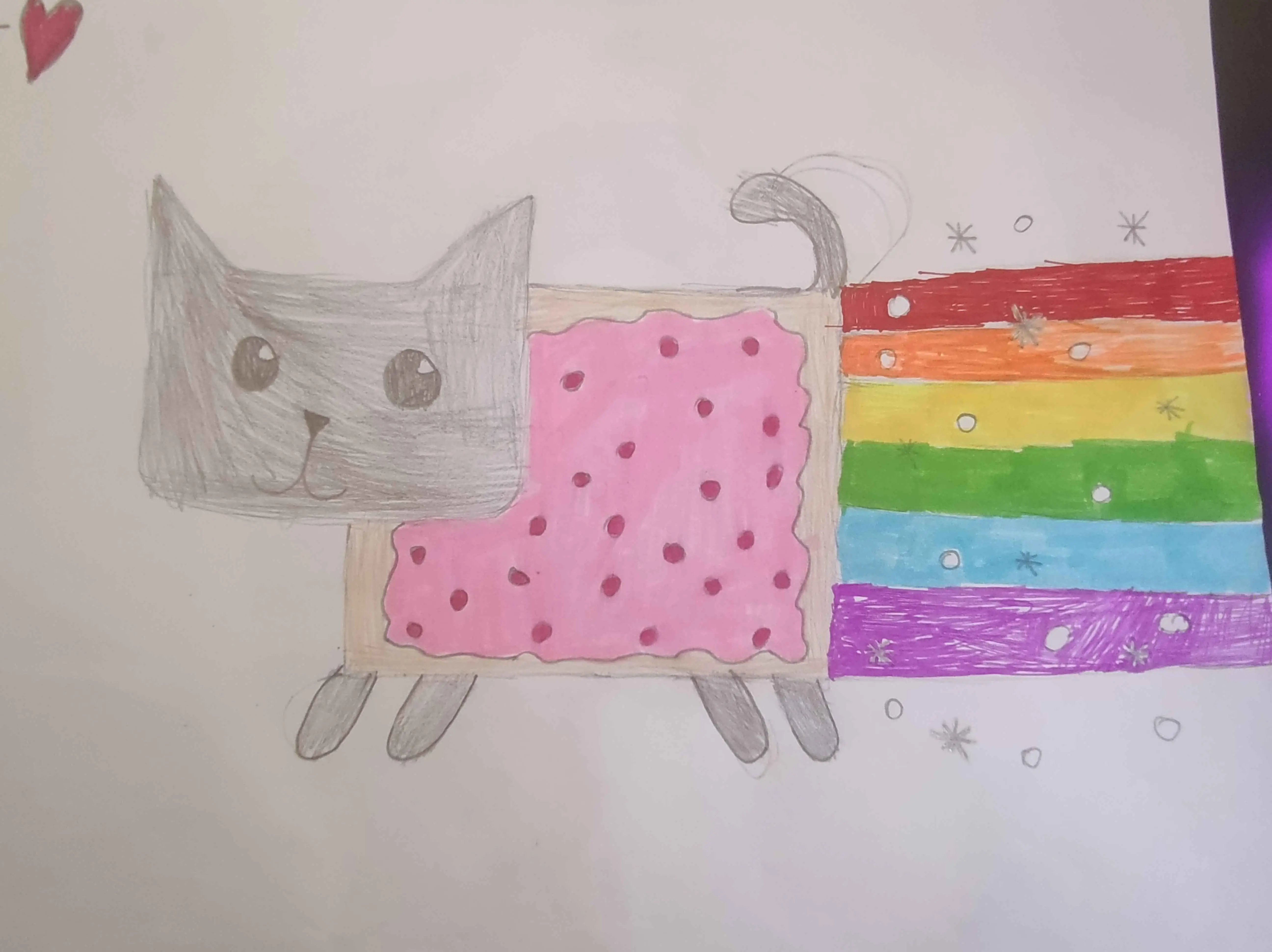 Nyancat à 8 ans !!! 